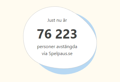 76233 spelare registrerade Spelpaus